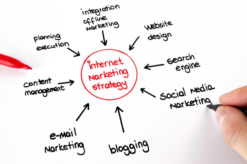 Pay-Per-Click Advertising on a Small Budget: A Complete Guide